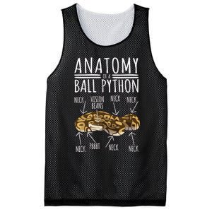 Python Snake Owner Anatomy Of A Ball Python Mesh Reversible Basketball Jersey Tank