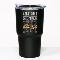 Python Snake Owner Anatomy Of A Ball Python Tumbler