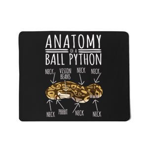 Python Snake Owner Anatomy Of A Ball Python Mousepad