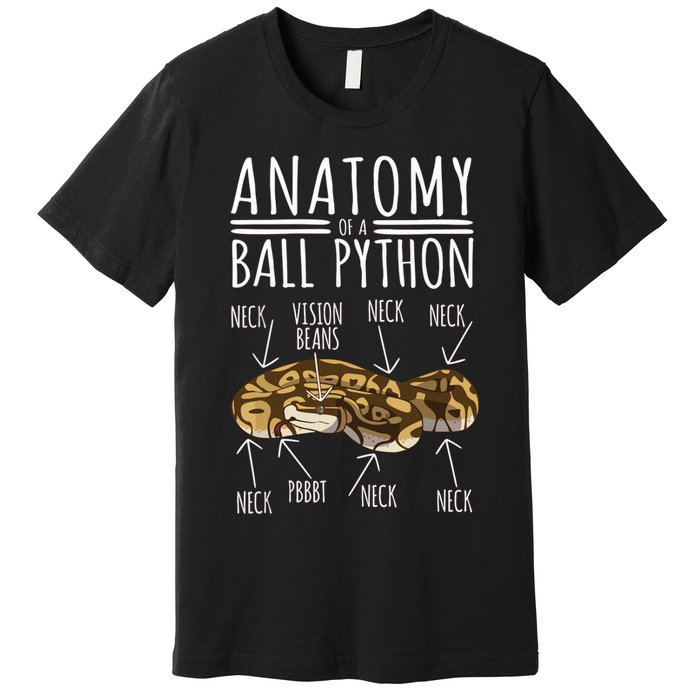 Python Snake Owner Anatomy Of A Ball Python Premium T-Shirt