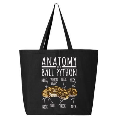 Python Snake Owner Anatomy Of A Ball Python 25L Jumbo Tote