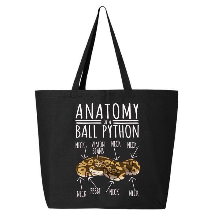Python Snake Owner Anatomy Of A Ball Python 25L Jumbo Tote