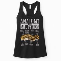 Python Snake Owner Anatomy Of A Ball Python Womens Tank Top