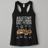 Python Snake Owner Anatomy Of A Ball Python Womens Tank Top