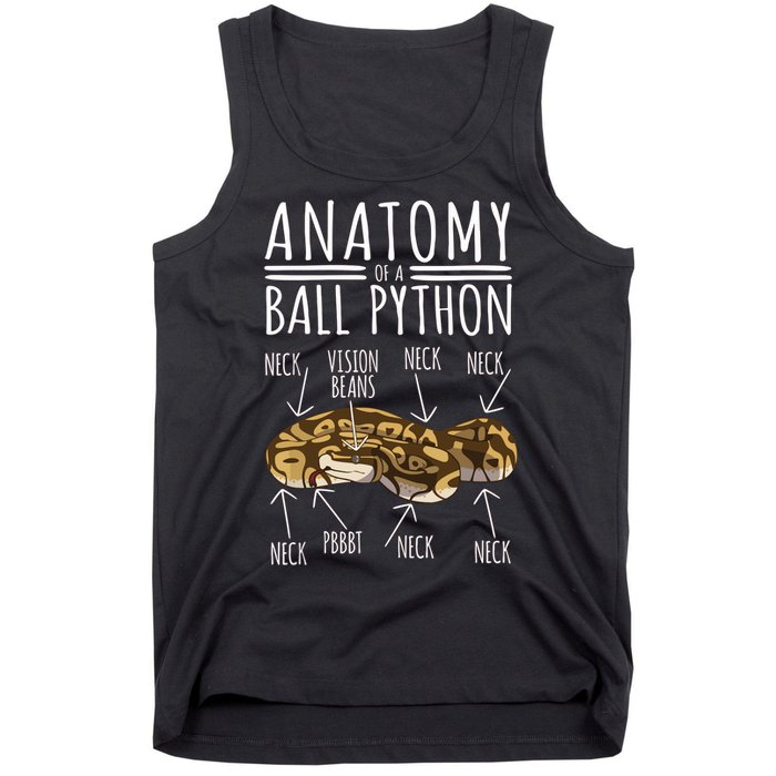 Python Snake Owner Anatomy Of A Ball Python Tank Top