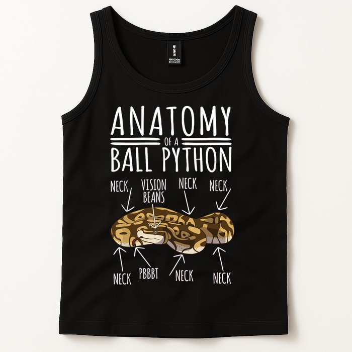 Python Snake Owner Anatomy Of A Ball Python Tank Top