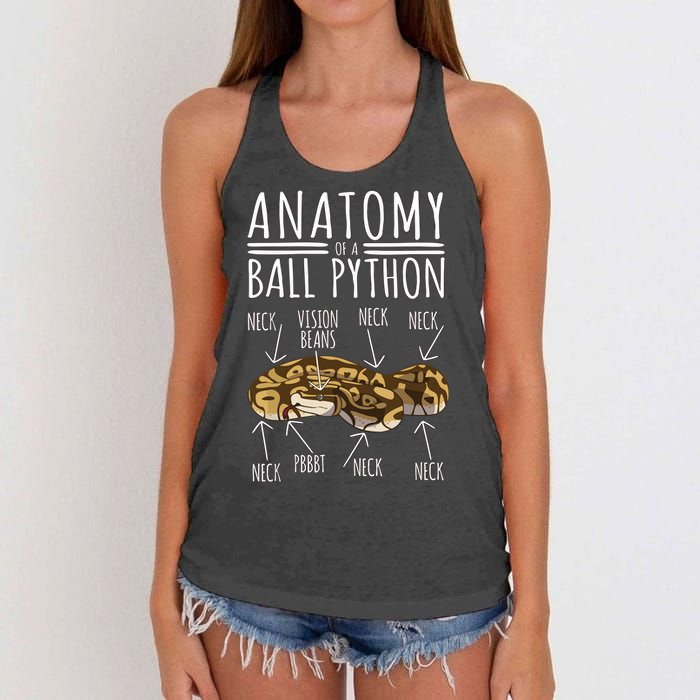 Python Snake Owner Anatomy Of A Ball Python Women's Knotted Racerback Tank