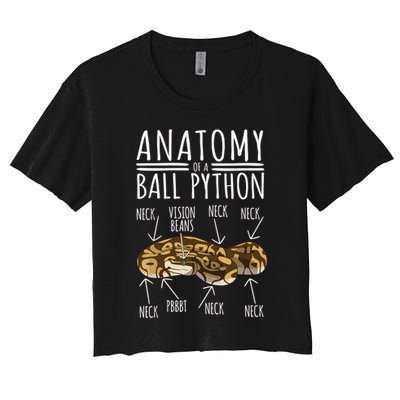 Python Snake Owner Anatomy Of A Ball Python Crop Top