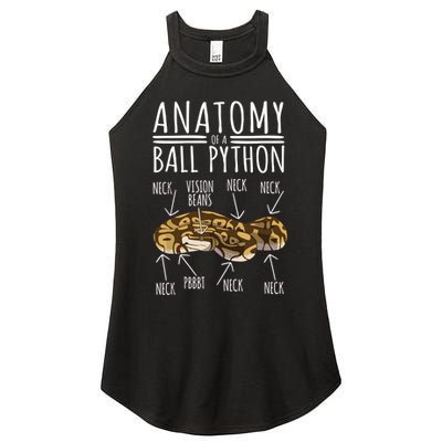 Python Snake Owner Anatomy Of A Ball Python Women's Perfect Tri Rocker Tank
