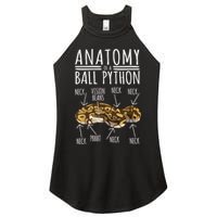 Python Snake Owner Anatomy Of A Ball Python Women's Perfect Tri Rocker Tank