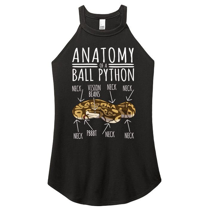 Python Snake Owner Anatomy Of A Ball Python Women's Perfect Tri Rocker Tank