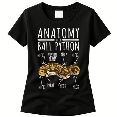 Python Snake Owner Anatomy Of A Ball Python Womens T-Shirt