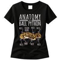 Python Snake Owner Anatomy Of A Ball Python Womens T-Shirt