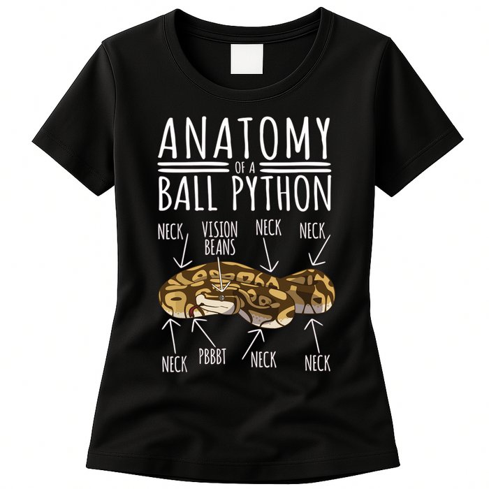 Python Snake Owner Anatomy Of A Ball Python Womens T-Shirt