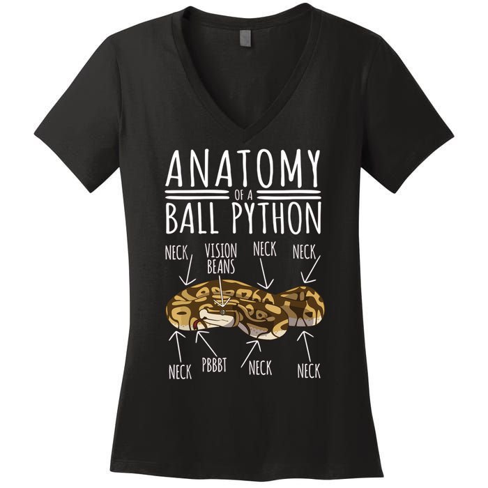 Python Snake Owner Anatomy Of A Ball Python Women's V-Neck T-Shirt