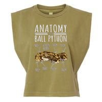 Python Snake Owner Anatomy Of A Ball Python Garment-Dyed Women's Muscle Tee