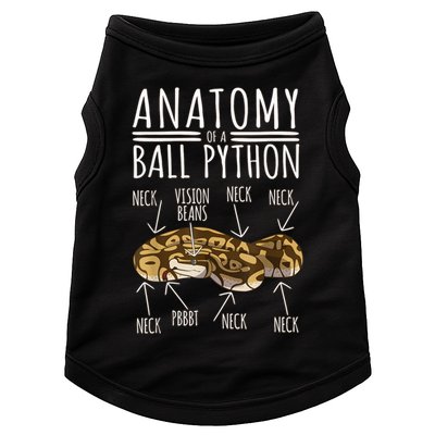 Python Snake Owner Anatomy Of A Ball Python Doggie Tank