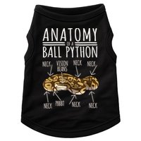 Python Snake Owner Anatomy Of A Ball Python Doggie Tank