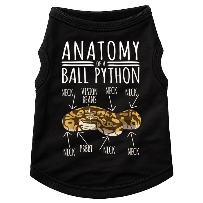 Python Snake Owner Anatomy Of A Ball Python Doggie Tank