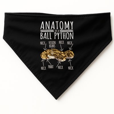 Python Snake Owner Anatomy Of A Ball Python USA-Made Doggie Bandana
