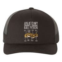 Python Snake Owner Anatomy Of A Ball Python Yupoong Adult 5-Panel Trucker Hat