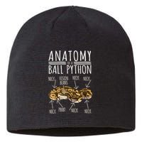 Python Snake Owner Anatomy Of A Ball Python Sustainable Beanie