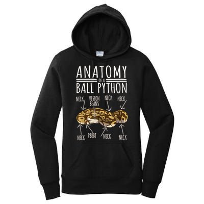 Python Snake Owner Anatomy Of A Ball Python Women's Pullover Hoodie