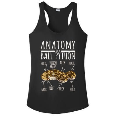 Python Snake Owner Anatomy Of A Ball Python Ladies PosiCharge Competitor Racerback Tank