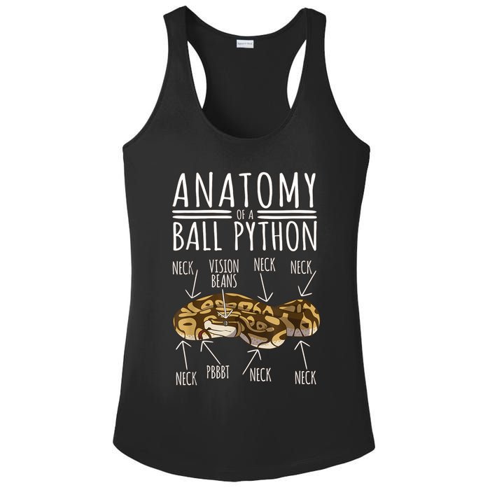 Python Snake Owner Anatomy Of A Ball Python Ladies PosiCharge Competitor Racerback Tank