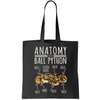 Python Snake Owner Anatomy Of A Ball Python Bag