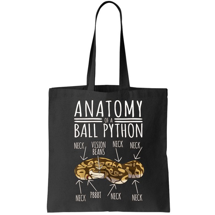 Python Snake Owner Anatomy Of A Ball Python Bag