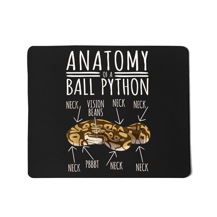 Python Snake Owner Anatomy Of A Ball Python Mousepad