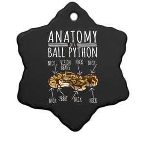 Python Snake Owner Anatomy Of A Ball Python Ceramic Star Ornament