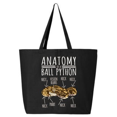 Python Snake Owner Anatomy Of A Ball Python 25L Jumbo Tote
