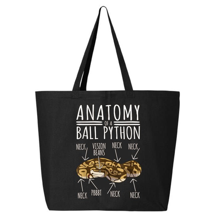 Python Snake Owner Anatomy Of A Ball Python 25L Jumbo Tote