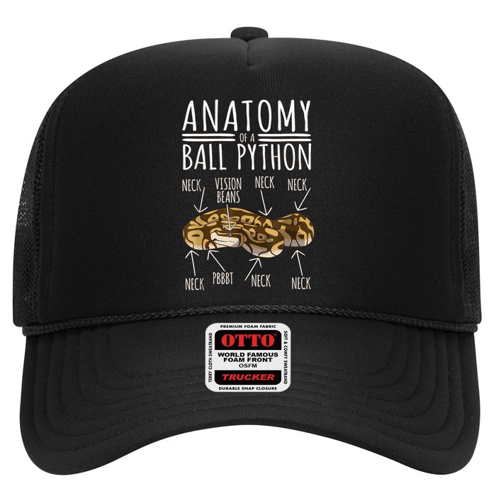 Python Snake Owner Anatomy Of A Ball Python Trucker Hat