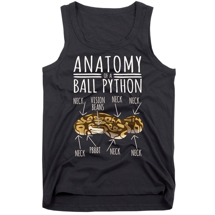 Python Snake Owner Anatomy Of A Ball Python Tank Top