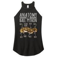 Python Snake Owner Anatomy Of A Ball Python Women's Perfect Tri Rocker Tank