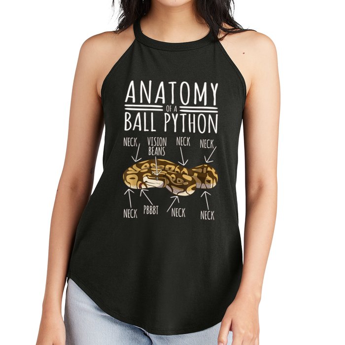 Python Snake Owner Anatomy Of A Ball Python Women's Perfect Tri Rocker Tank