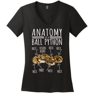 Python Snake Owner Anatomy Of A Ball Python Women's V-Neck T-Shirt