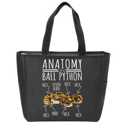 Python Snake Owner Anatomy Of A Ball Python Zip Tote Bag