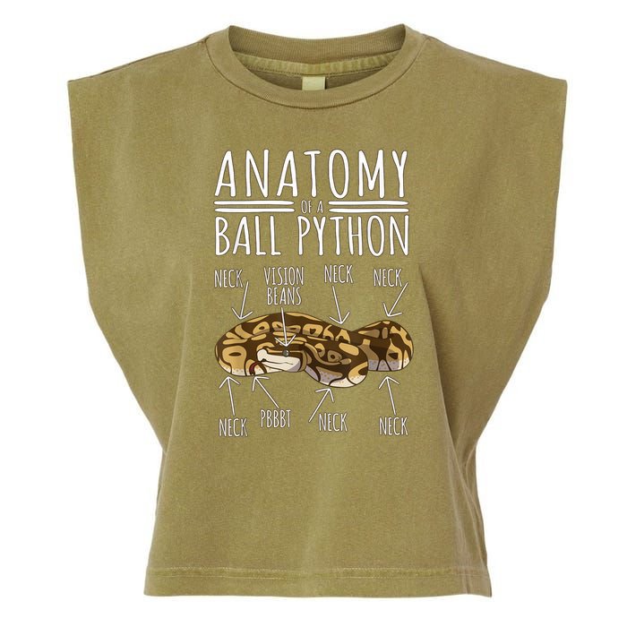 Python Snake Owner Anatomy Of A Ball Python Garment-Dyed Women's Muscle Tee