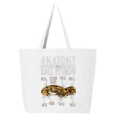 Python Snake Owner Anatomy Of A Ball Python 25L Jumbo Tote