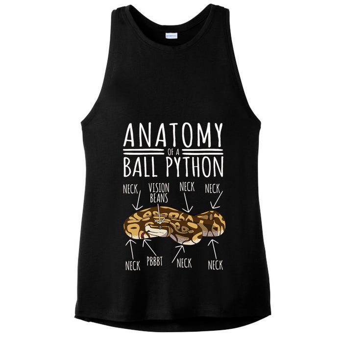 Python Snake Owner Anatomy Of A Ball Python Ladies PosiCharge Tri-Blend Wicking Tank