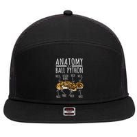 Python Snake Owner Anatomy Of A Ball Python 7 Panel Mesh Trucker Snapback Hat