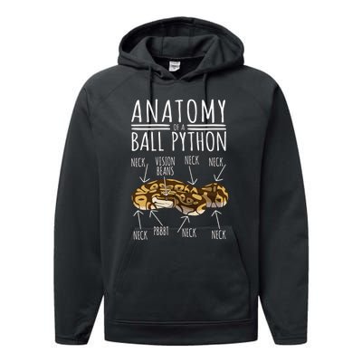 Python Snake Owner Anatomy Of A Ball Python Performance Fleece Hoodie