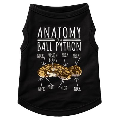 Python Snake Owner Anatomy Of A Ball Python Doggie Tank