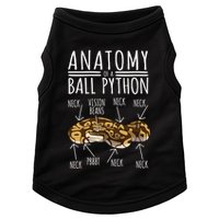 Python Snake Owner Anatomy Of A Ball Python Doggie Tank
