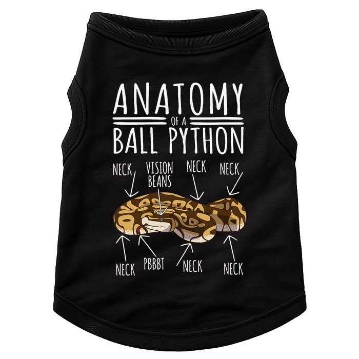Python Snake Owner Anatomy Of A Ball Python Doggie Tank