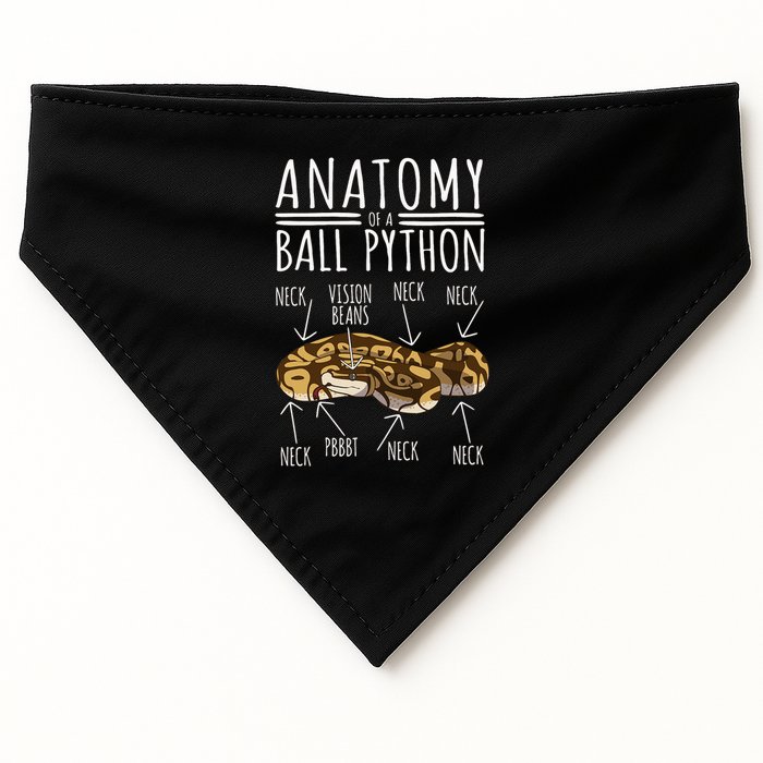 Python Snake Owner Anatomy Of A Ball Python USA-Made Doggie Bandana